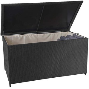 Poly-Rattan Kissenbox HWC-D88, Gartentruhe Auflagenbox Truhe ~ Premium schwarz, 80x160x94cm 950l