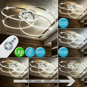 Led Alu Decken Lampe Ring Design Cct Fernbedienung Tages Licht Leuchte Dimmbar