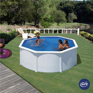 Gre Pool 2023 , Weiß , Metall , 300x120 cm , Freizeit, Pools und Wasserspaß, Pools
