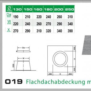 019/DN150 DW Flachdachabdeckung mit Wetterkragen Dinak