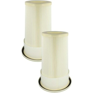 2x Faltenfilter Ersatz für Dustcontrol 42028 für Staubsauger - Patronenfilter, Weiß - Vhbw