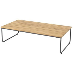 4 Seasons Kaffeetisch Verdi 110x60 cm, Höhe 35cm- Edelstahl anthrazit/Teak
