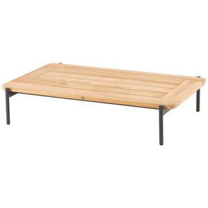 4Seasons Outdoor Yoga Loungetisch rechteckig 213854