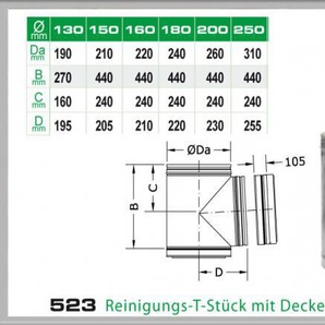 523/DN200 DW Reinigungs-T-Stück mit Deckel für Druckdichtheit Dinak
