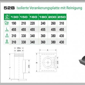 52B/DN200 DW Isolierte Verankerungsplatte mit Reinigung Dinak