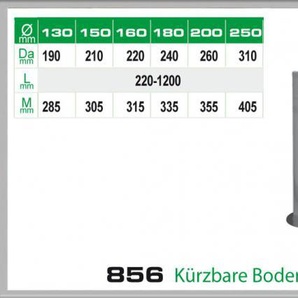 856/DN150 DW6 kürzbare Bodenplatte mit Ablauf Dinak