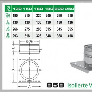 858/DN250 DW6 Isolierte Verankerungsplatte mit Ablauf seitlich Dinak