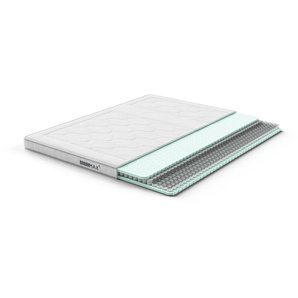 AEROMAX Breeze I Topper 120X210 | Swiss Sense