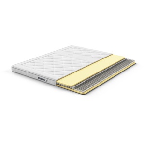AEROMAX Comfort I Topper 180X220 | Swiss Sense