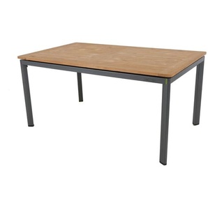 ALUTAPO Gartentisch 95x160