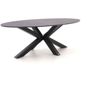 Bellagio Induno Ellips Gartentisch 200x110 cm
