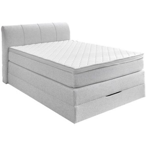 BX1440 Boxspringbett H2/H3