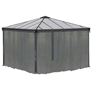 Canopia Mosquito net for Palram - Palermo 30003600 Milano 3000  Martinique 3600 garden gazebo