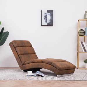Was es beim Kaufen die Relaxliege sally zu beurteilen gilt!