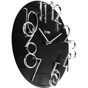 Christoffel Wanduhr Numbers