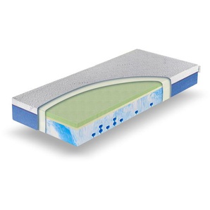 Clear Ocean - 7-Zonen-Kaltschaummatratze mit SEAQUAL® Bezug und integriertem Kombi-Topper