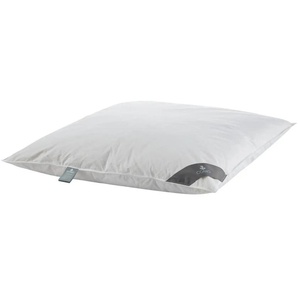 como Kopfkissen Allgäu - weiß - Materialmix - 80 cm | Möbel Kraft