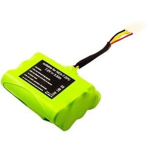 CoreParts Battery battery - NiMH
