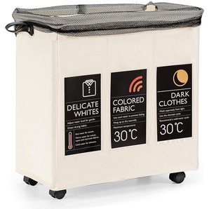 Wäschekörbe & Wäscheboxen in Weiss Preisvergleich | Moebel 24