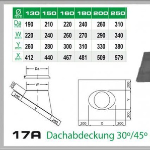 Dachdurchführung mit Wetterkragen 30-45° für Schornsteinsets 180mm DW6