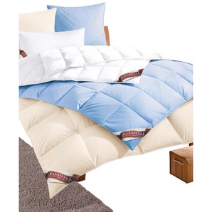Bettdecken & Kopfkissen aus Baumwolle Preisvergleich | Moebel 24
