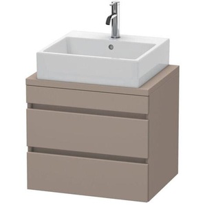 DuraStyle Waschtischunterschrank für Konsole compact, 2 - Duravit