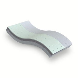 EasyFlex-  Kaltschaummatratze mit integriertem Topper aus Visco- oder Gelschaum