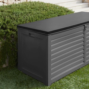 26+ großartig Sammlung Aufbewahrung Garten : Weka Balkon Terrassentruhe