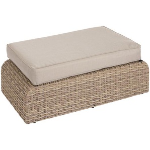 Gartenpouf MOOREA Savanna Aluminium mit Epoxydharzbehandlung, Geflochtenes Harz, Polyester. Hespéride