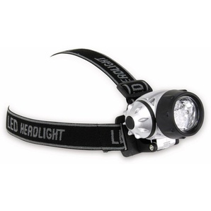 GRUNDIG LED-Headlight