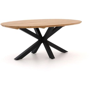Hartman Stephanie Gartentisch 200x120x76 cm