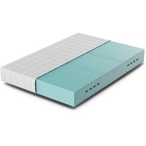 HR Blue, Kaltschaummatratze mit 7-Zonen Profil aus High-Resilience-Schaum