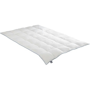 IRISETTE Kassettendecke medium Luna - weiß - Materialmix - 200 cm - 4 cm | Möbel Kraft