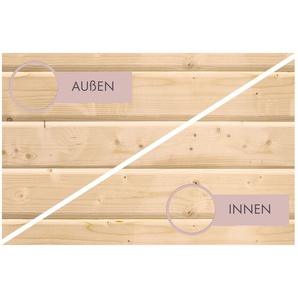 Karibu Sauna Ivana 2, BxTxH: 216 x 122 x 198 cm, 68 mm, Ganzglasfront