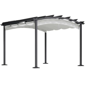 KHG Pavillon Canberra | 300 cm | 230 cm |