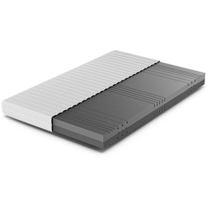 KSP-500 – Das Original – 7-Zonen-Kaltschaummatratze mit waschbarem Klimafaserbezug