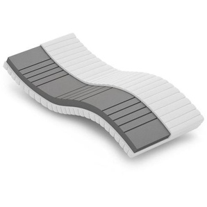 KSP-Spezial Die Sondermaß-Matratze mit 7 Zonen, ideal für Wohnwagen und Wohnmobile