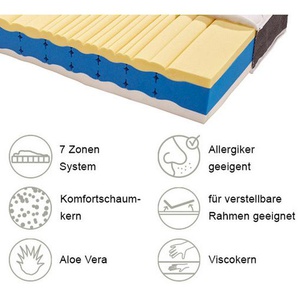 Livetastic Viscomatratze , Weiß , Textil , H2 + H3 , rechteckig , 90x200 cm , Über- und Sondergrößen erhältlich, Bezug abnehmbar/waschbar, Ober- Unterseite versteppt, für Hausstauballergiker geeignet, wendbar, verstellbare Lattenroste mit Aloe Vera,