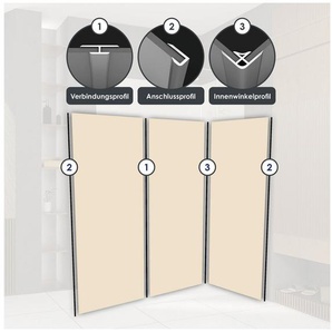 Marwell Duschrückwand Urbanox, (Set, 2-tlg), Set bestehend aus: 2 Paneele 90 x 210 cm