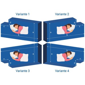 Matratzen nach Maß - Konfigurator für Matratzen mit einem Eckausschnitt