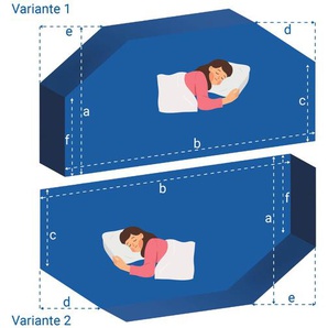 Matratzen nach Maß - Konfigurator für Matratzen mit zwei schrägen Eckabschnitten oben