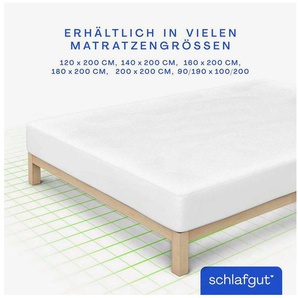 Matratzenauflage Baselayer Matratzenschutz Comfort Schlafgut, Wie ein Spannbettlaken