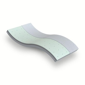 OrthoMatra ViGeTo Kombitopper - Auflage mit Visco- oder Gelschaumauflage