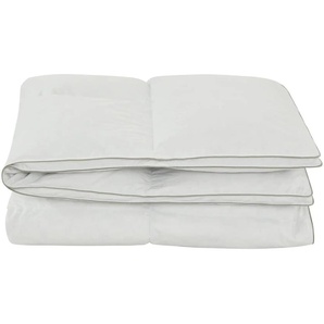 Otto Keller Kassettendecke Nina - beige - Materialmix - 155 cm | Möbel Kraft