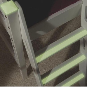 PAIDI Sicherheits-Set Tiny House 2396191