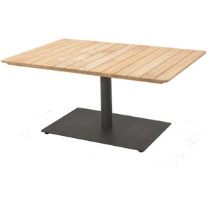 PEARL Couchtisch 60x89