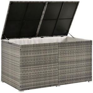 Polyrattan Auflagenbox Ikaria