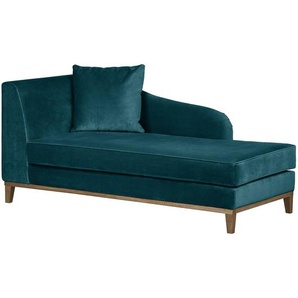 Recamiere Blau/Petrol Samt 165 x 77 x 82cm Armlehne davorstehend links Skandi Walnuss