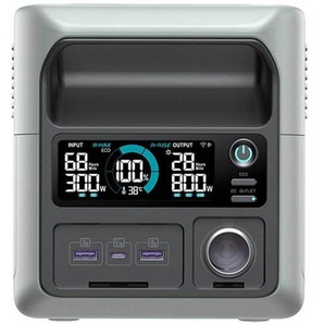 ROMOSS RM300 80000mAh 256Wh Portable Power Station