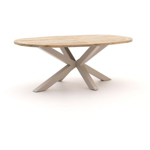 ROUGH-Y Ellips Gartentisch 200x110 cm